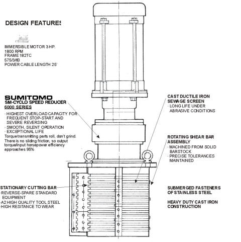 Model 16A T/S Hydraulic Features